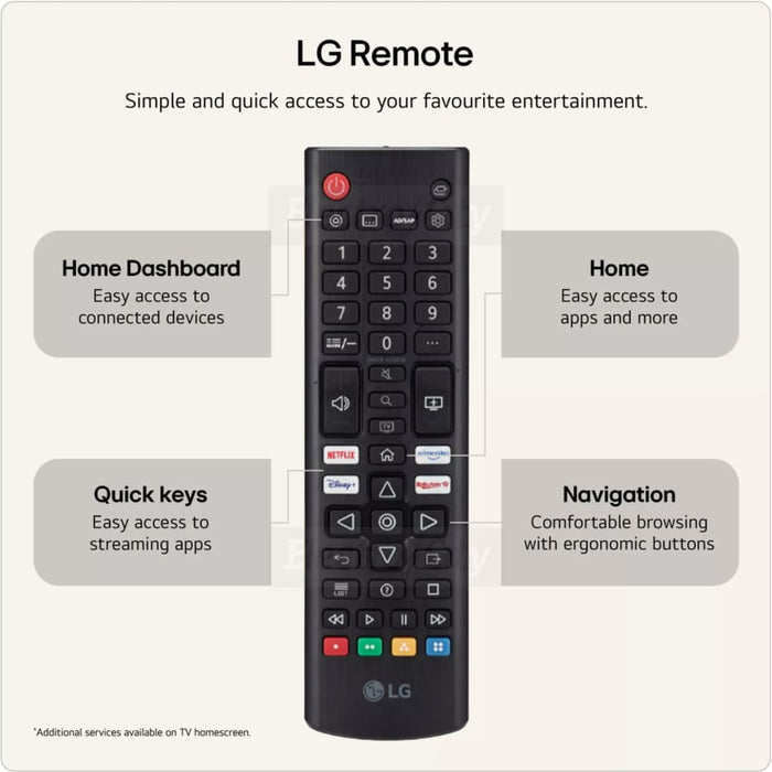 LG 24" Smart Full HD HDR LED AI TV (2026) | 24LB70006LA.AEK