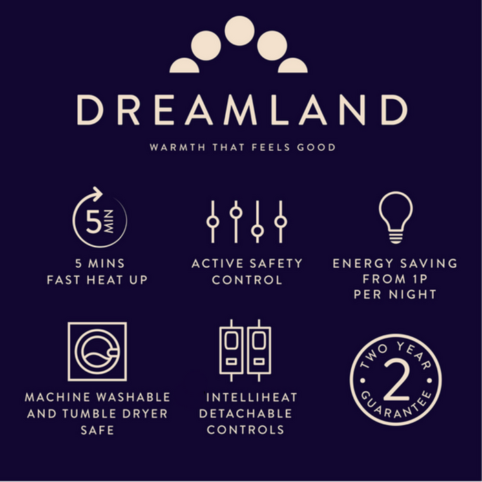 Dreamland Peaceful Dreams Warming Overblanket, Single 180 x 135cm with 6 Heat Settings and Auto Shut-Off Timer | 16924