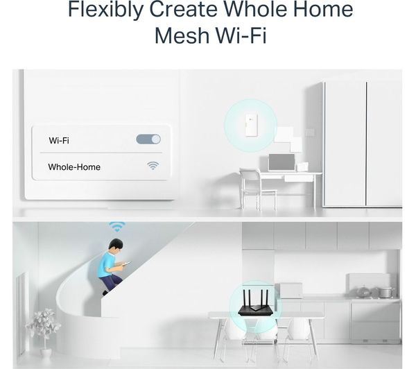 TP-Link TL-WPA7817 KIT AV1000 Powerline Adapter with AX1500 Wi-Fi 6 Extender - Twin Pack | TL-WPA7817 KIT