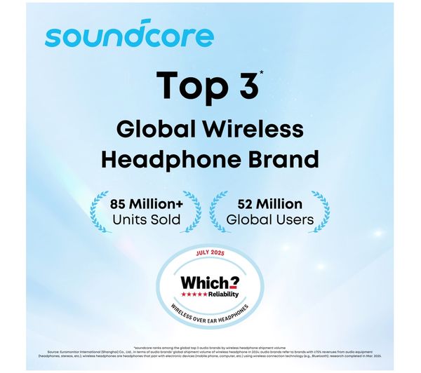 Soundcore Q21i Wireless Headphones with Noise Cancelling - Black | A3004311
