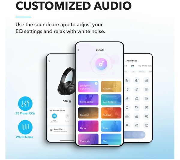 Soundcore Q21i Wireless Headphones with Noise Cancelling - Black | A3004311
