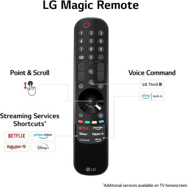 LG OLED evo G3 55 inch 4K Smart TV 2023 | TTT OLED55G36LA