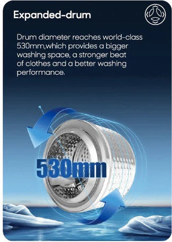 PowerPoint 8Kg/5Kg A Rated Washer Dryer with Inverter Motor - White | P328514MLWAD