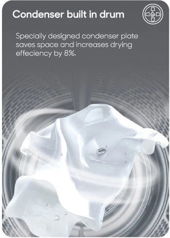 PowerPoint 8Kg/5Kg A Rated Washer Dryer with Inverter Motor - White | P328514MLWAD