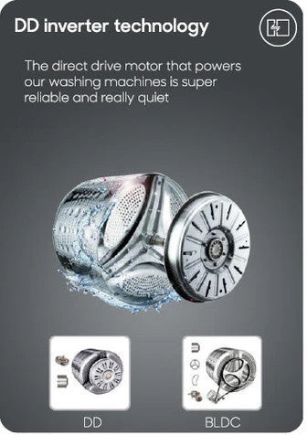 PowerPoint 8Kg/5Kg A Rated Washer Dryer with Inverter Motor - White | P328514MLWAD
