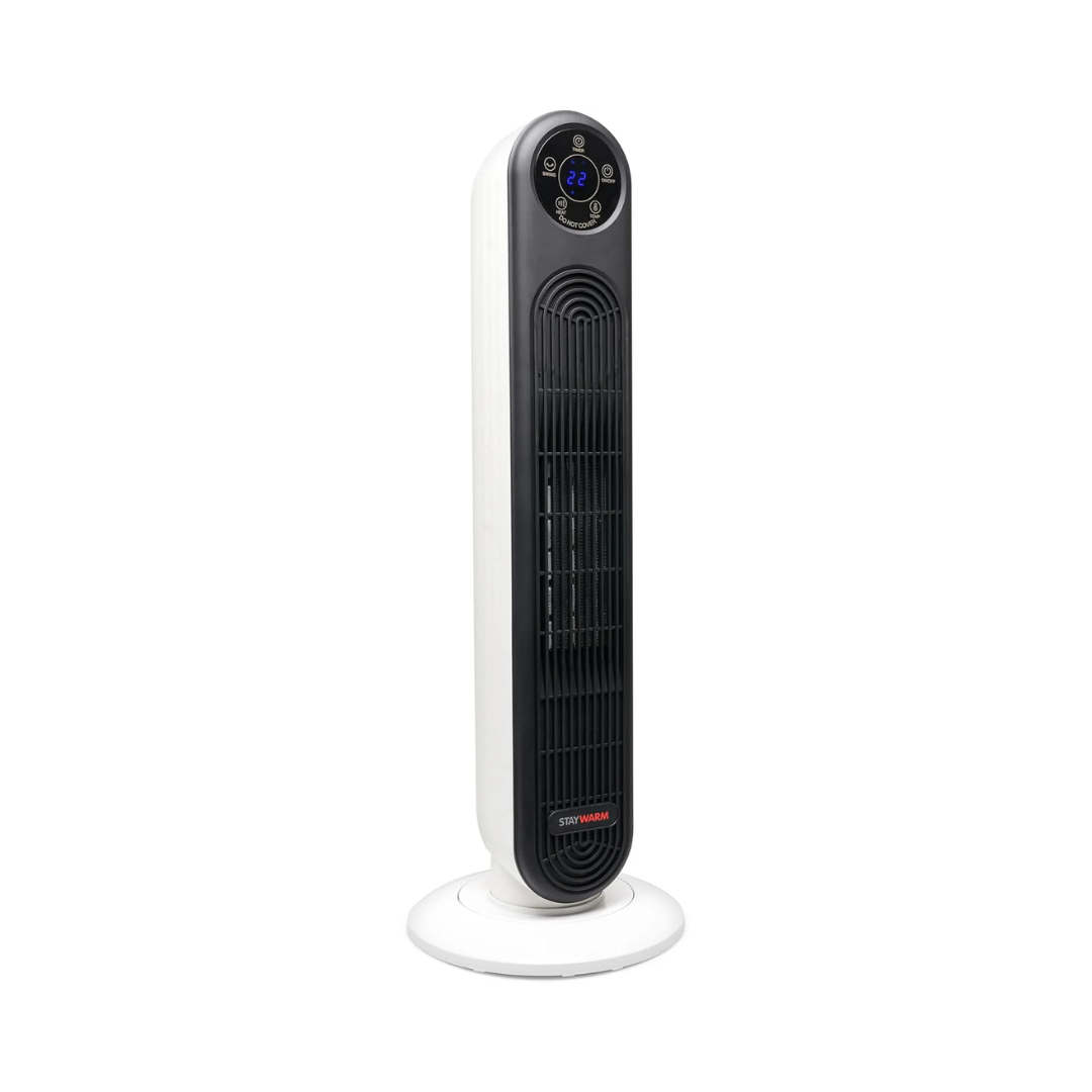 Air Coolers & Fans in Cork, Waterford and Ireland