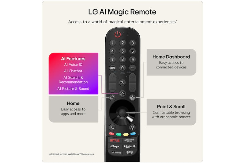 LG 77" OLED evo AI C6 4K Smart TV 2026 | OLED77C64LA.AEI