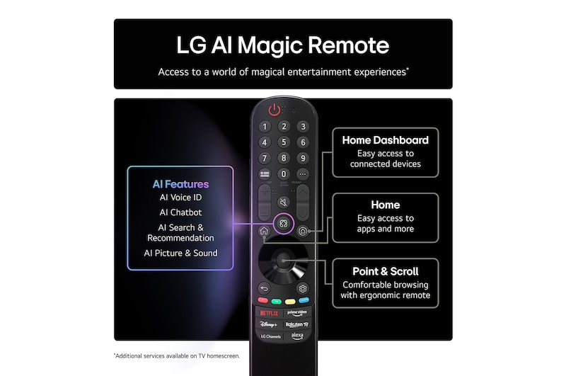 LG 86 Inch NanoCell AI NANO81 4K Smart TV 2025 | 86NANO81A6A.AEK