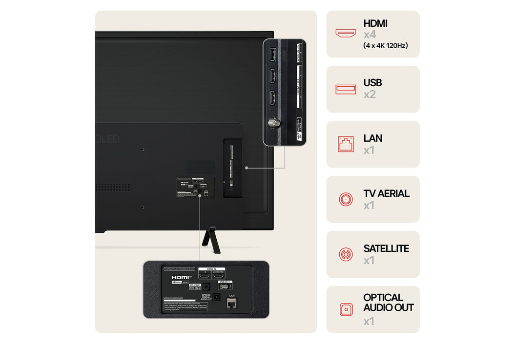 LG 65" OLED AI B4 4K Smart TV (2024) | TTT OLED65B42LA.AEK
