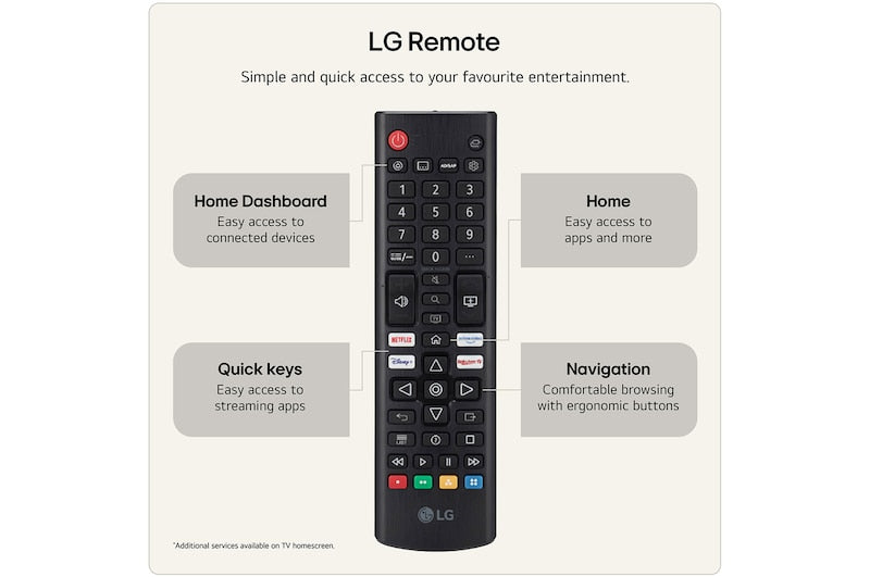 LG 43" NANO 4K Ultra HD AI NU85 Smart TV (2026) | 43NU850B6LA.AEI