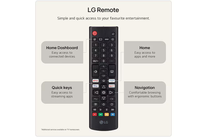 LG 43" LB65 LED AI Full HD Smart TV | 43LB65006LA.AEI