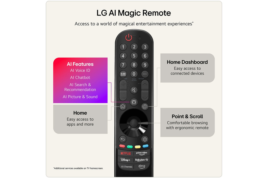 LG 65" QNED72 AI Mini LED 4K Smart TV (2026) | 65QNED72B6B.AEI
