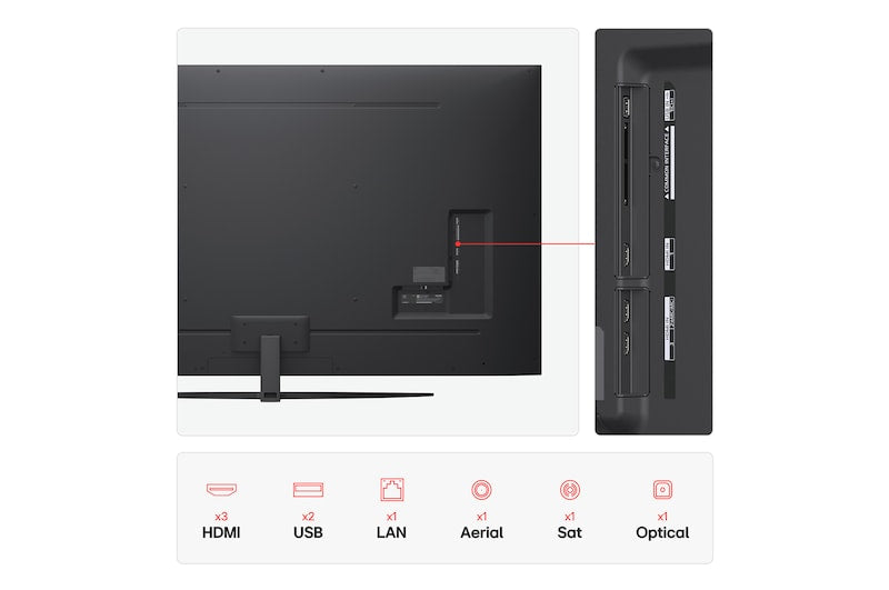 LG 86 Inch NanoCell AI NANO81 4K Smart TV 2025 | 86NANO81A6A.AEK