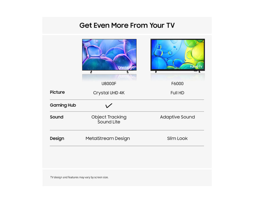 Samsung 40" Smart Full HD HDR LED TV | UE40F6000FKXXU