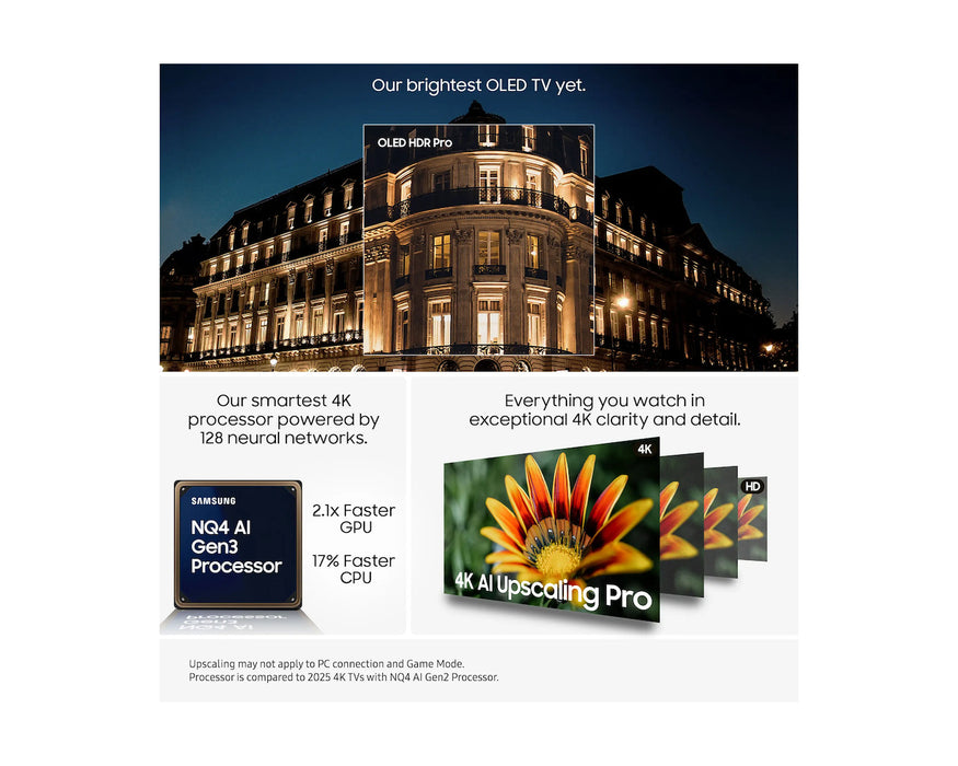 Samsung 55” S95F OLED 4K Smart AI TV (2025) | QE55S95FATXXU