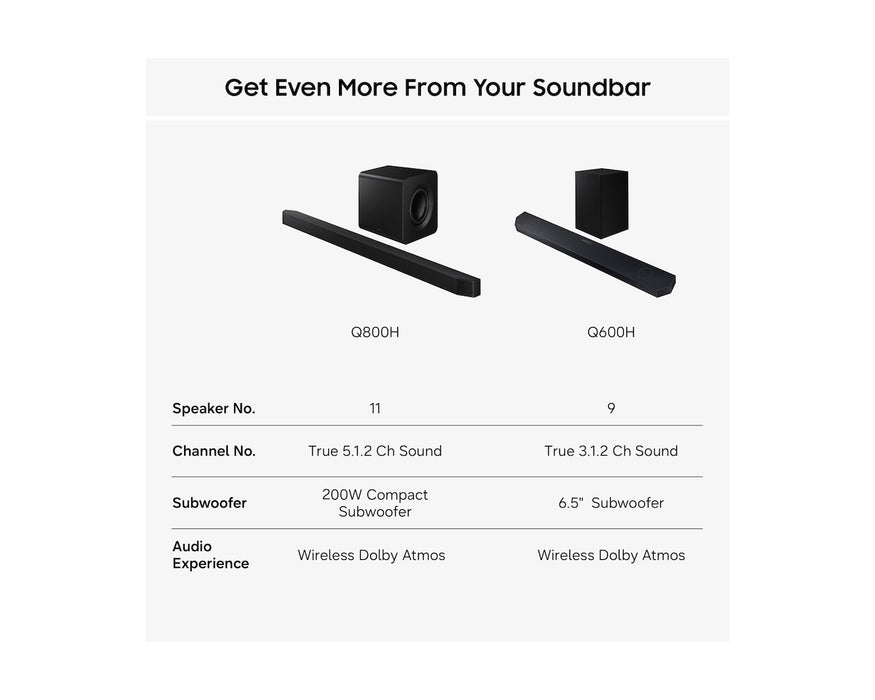 Samsung Q-Series HW-Q600H 3.1.2ch Dolby Atmos Soundbar with Wireless Subwoofer - Black | HW-Q600H/XU