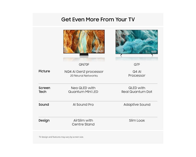 Samsung 65" QLED 4K Vision AI Smart TV | QE65Q7F5AUXXU