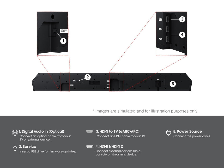 Samsung Q-Series HW-Q990H 11.1.4ch Dolby Atmos Soundbar with Wireless Subwoofer and Rear Speakers - Black | HW-Q990H/XU