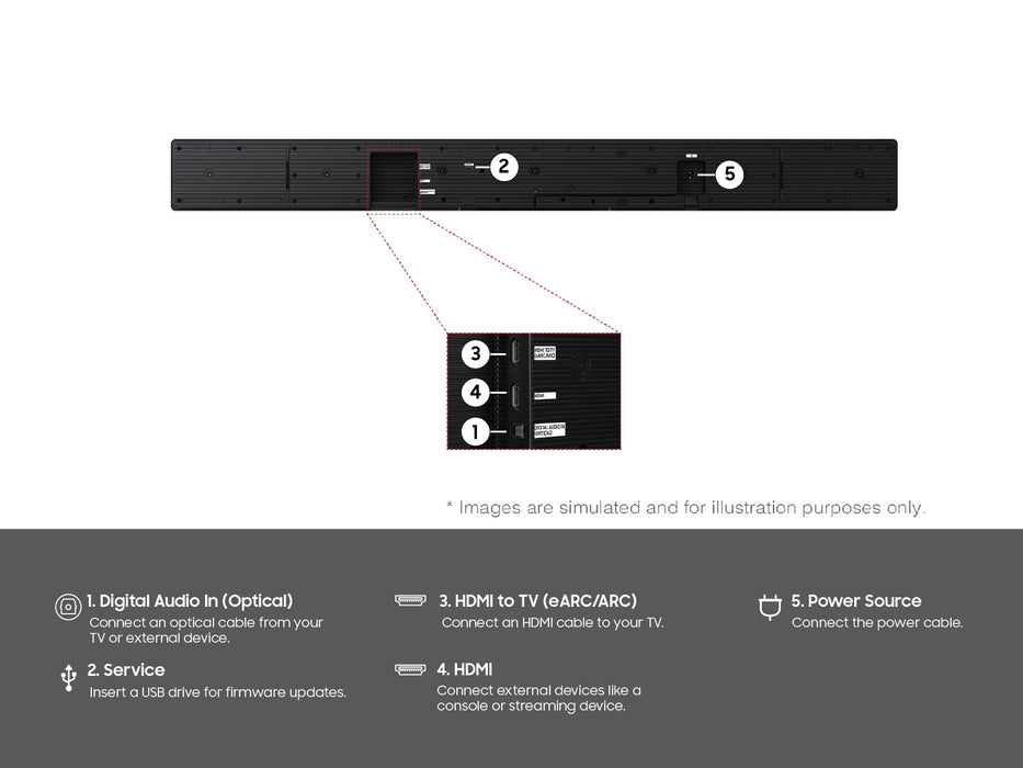 Samsung Q-Series HW-QS90H 7.1.2ch All-in-One Dolby Atmos Soundbar - Graphite Black | HW-QS90H/XU