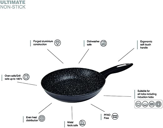 Zyliss Cook 20cm Non-Stick Frying Pan | EDL E980063