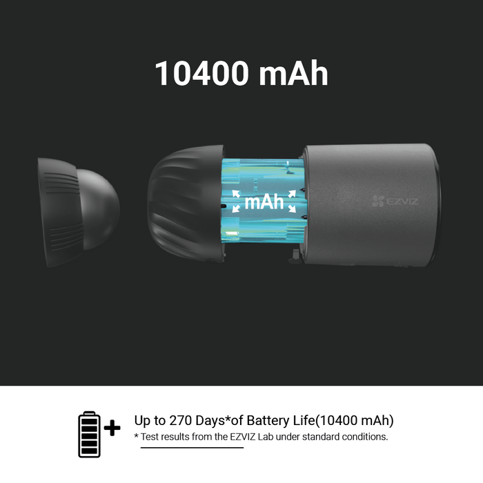 EZVIZ BC1C WiFi Battery Powered Smart Camera 4MP 2K+ || BC1C 4MP