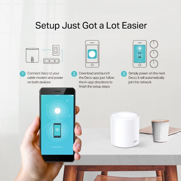 TPLINK AX 1800 Whole-Home Mesh Wi-Fi System 2 Pack | DECO X20(2PACK)