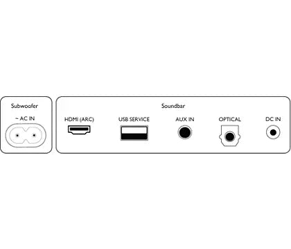 PHILIPS Soundbar 2.1CH BT HDMI ARC Black | TAB5305/10
